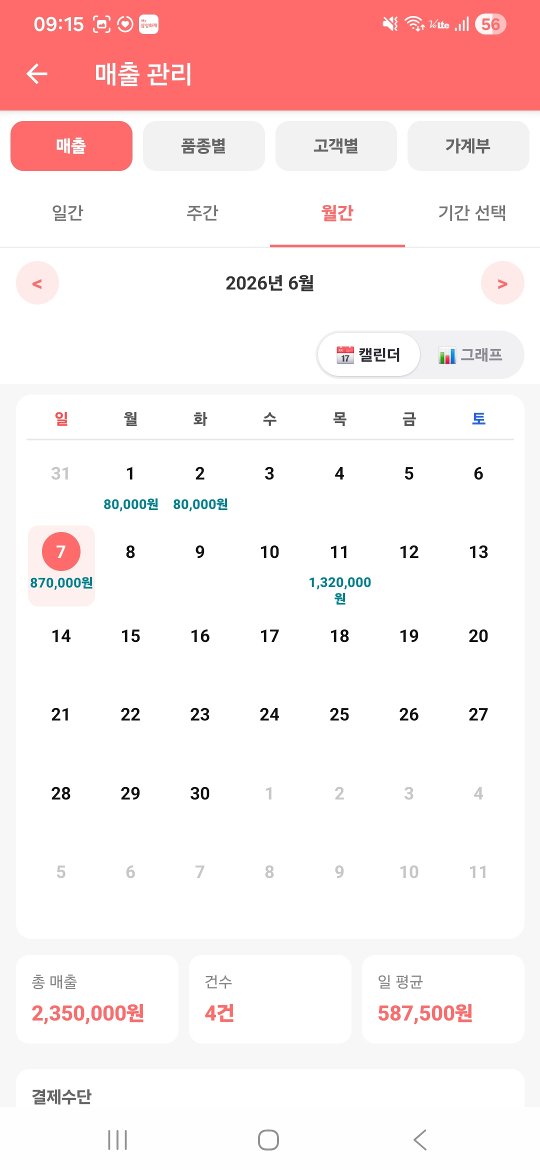매출 캘린더